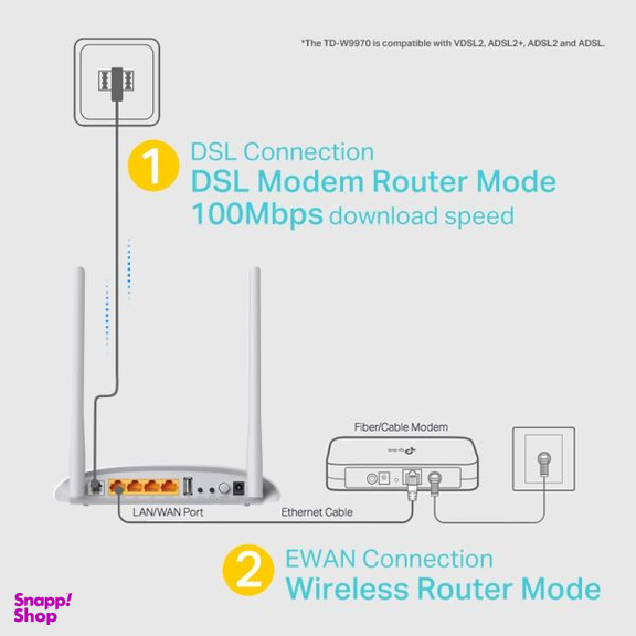 مودم روتر VDSLADSL تی پی-لینک مدل TD-W9970-VER4.0