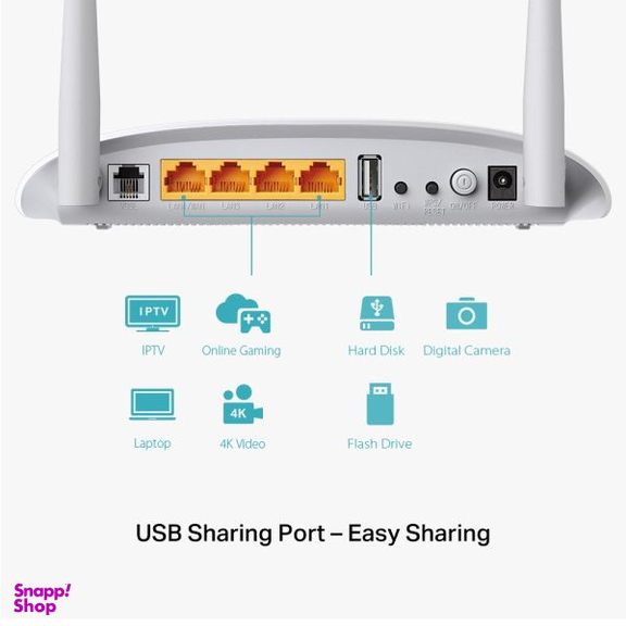 مودم روتر VDSLADSL تی پی-لینک مدل TD-W9970-VER4.0