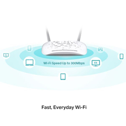 مودم روتر VDSLADSL تی پی-لینک مدل TD-W9970-VER4.0