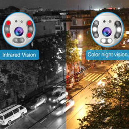 دوربین مداربسته تحت شبکه مدل مینی اسپید دام v380 pro starlight