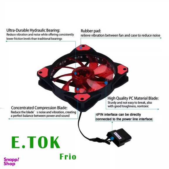 فن کیس ایتوک مدل Frio Two
