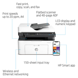 پرینتر چندکاره لیزری اچ پی مدل Laser Mfp 137Fnw