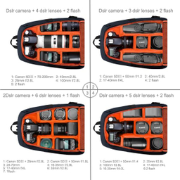 کوله پشتی دوربین پلوز مدل PU5010