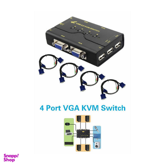 سوییج چهار پورت VGA KVM کی نت پلاس مدل H321
