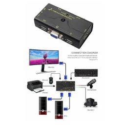 سوییچ دو پورت VGA KVM کی نت پلاس مدل P022