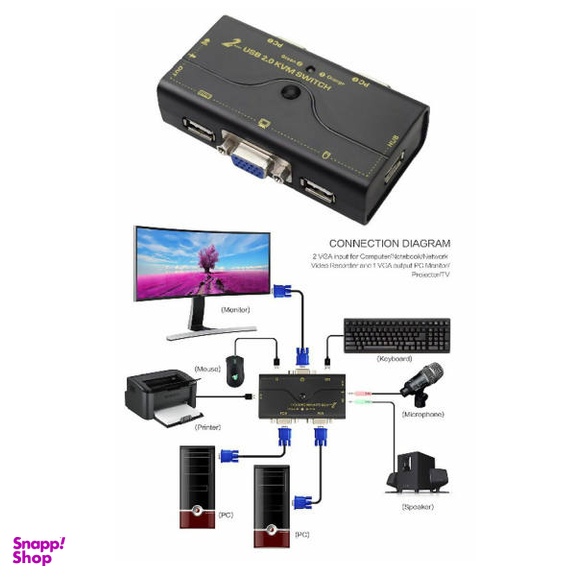 سوییچ دو پورت VGA KVM کی نت پلاس مدل P022