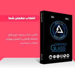 محافظ صفحه نمایش سرامیکی دلتا مدل Fit مناسب برای گوشی موبایل سامسونگ Galaxy A31/ A20 / A30