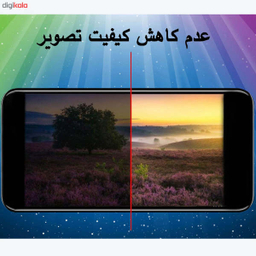 محافظ صفحه نمایش اولد ولف مدل Fl-A21s مناسب برای گوشی موبایل سامسونگ Galaxy A21s بسته سه عددی