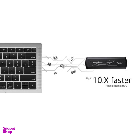 حافظه SSD اکسترنال اپیسر مدل AS722 ظرفیت 1 ترابایت
