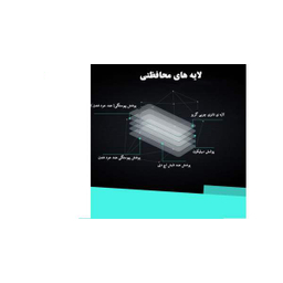 محافظ صفحه نمایش هورس مدل UCC مناسب برای گوشی موبایل اچ تی سی Desire 12 بسته دو عددی