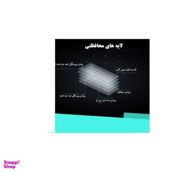 محافظ صفحه نمایش هورس مدل UCC مناسب برای گوشی موبایل اچ تی سی Desire 12 بسته دو عددی