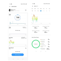 مچ بند هوشمند ریل می مدل Realme Band