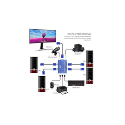 سوییچ VGA KVM چهار پورت USB کی نت پلاس مدلKPU624