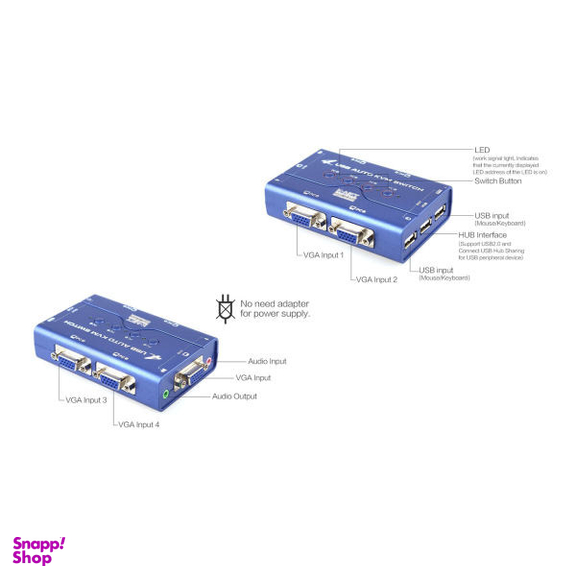 سوییچ VGA KVM چهار پورت USB کی نت پلاس مدلKPU624