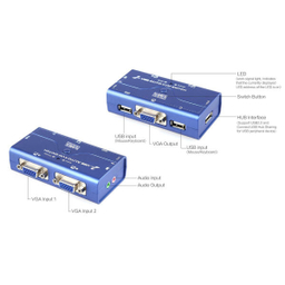 سوییچ KVM دو پورت USB کی نت پلاس مدلKPU622