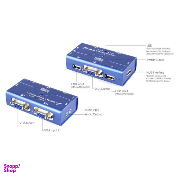 سوییچ KVM دو پورت USB کی نت پلاس مدلKPU622