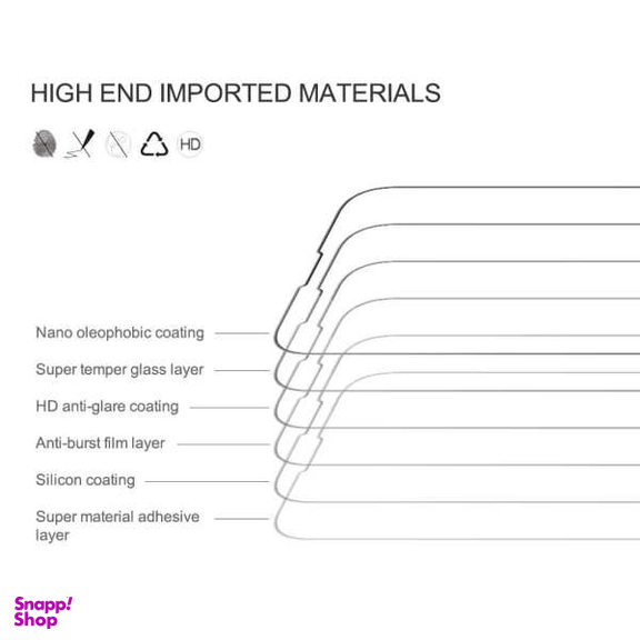 محافظ صفحه نمایش بوف مدل Static مناسب برای گوشی موبایل اپل iPhone 13 Pro