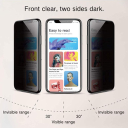 محافظ صفحه نمایش حریم شخصی بوف مدل Sp03 مناسب برای گوشی موبایل سامسونگ Galaxy S21 Ultra