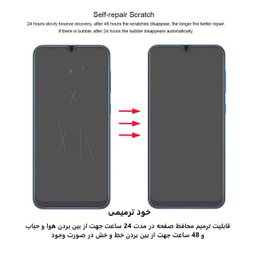 محافظ صفحه نمایش بوف مدل Hg01 برای گوشی شیایومی Redmi K40/K40 Pro/K40 Pro Plus/Poco F3/Mi11i/Mi11X/Mi 11 X Pro