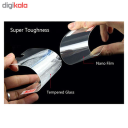 محافظ صفحه نمایش نانو ریمکس مدل HMN مناسب برای تبلت سامسونگ Galaxy Tab A 9.7 T550 / T555