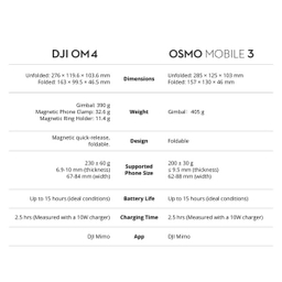 گیمبال دی جی آی (DJI) مدل Osmo Mobile 4