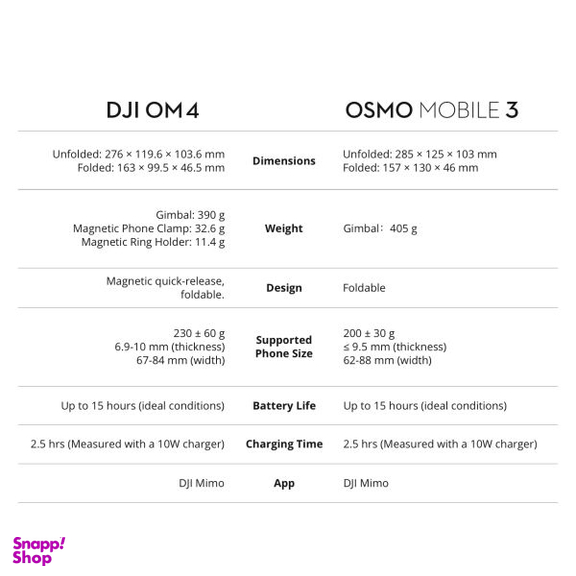 گیمبال دی جی آی (DJI) مدل Osmo Mobile 4