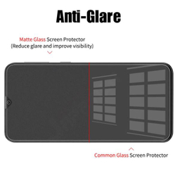 محافظ صفحه نمایش مات بادیگارد (Body Guard) مدل MX مناسب موبایل شیایومی Redmi 9C