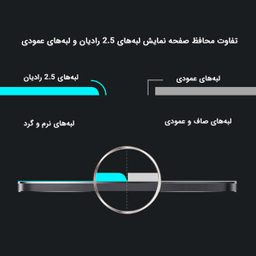 محافظ صفحه نمایش مورفی (Morphie) مدل MG9 مناسب موبایل سامسونگ Galaxy M30
