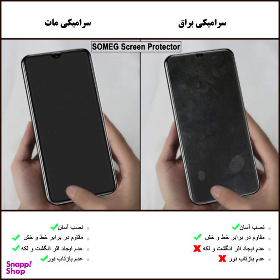 محافظ صفحه نمایش مات سومگ (Someg) مدل SMG_Dusk مناسب گوشی موبایل اپل iPhone 12 mini