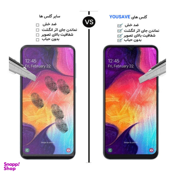 محافظ صفحه نمایش یو سیو مدل js مناسب موبایل سامسونگ Galaxy A12