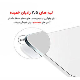 محافظ صفحه نمایش یوسیو (You Save) مدل Super D مناسب موبایل اپل iPhone 12