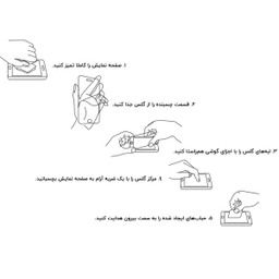 محافظ صفحه نمایش وی مکس (VMAX) مدل VF3 مناسب موبایل سامسونگ Galaxy M02 بسته سه عددی