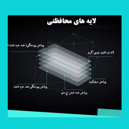 محافظ صفحه نمایش دایان (Dayan) مدل DAY_1 مناسب موبایل موتورولا Moto G6 Plus