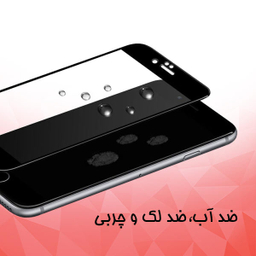 محافظ صفحه نمایش راکز (Rocks) مدل FGS مناسب موبایل نوکیا 3.2 بسته دو عددی