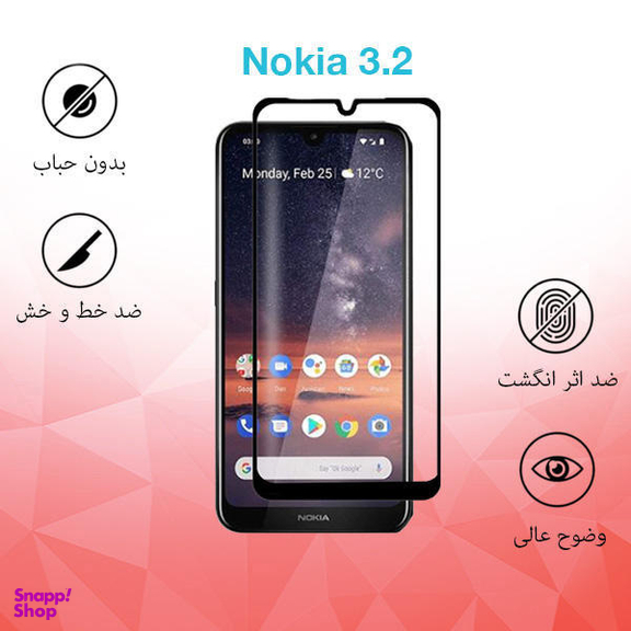 محافظ صفحه نمایش راکز (Rocks) مدل FGS مناسب موبایل نوکیا 3.2 بسته دو عددی