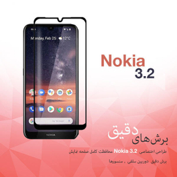 محافظ صفحه نمایش راکز (Rocks) مدل FGS مناسب موبایل نوکیا 3.2 بسته دو عددی