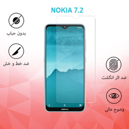 محافظ صفحه نمایش راکز (Rocks) مدل SGS مناسب موبایل نوکیا 7.2