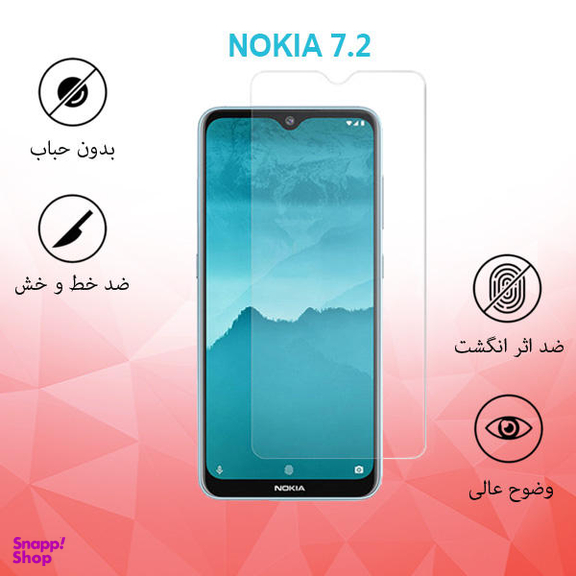 محافظ صفحه نمایش راکز (Rocks) مدل SGS مناسب موبایل نوکیا 7.2