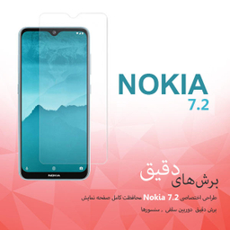 محافظ صفحه نمایش راکز (Rocks) مدل SGS مناسب موبایل نوکیا 7.2