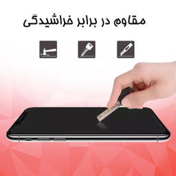 محافظ صفحه نمایش سرامیکی راکز (Rocks) مدل CRC مناسب موبایل اپل iPhone 11 Pro Max بسته سه عددی