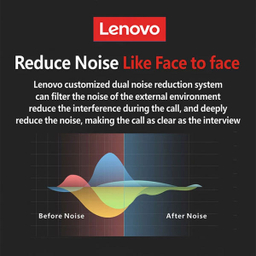 هدست بلوتوثی لنوو (Lenovo) مدل HX106