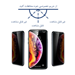 محافظ صفحه نمایش موناکو (Monaco) مدل RP036 برای حفظ حریم شخصی مناسب موبایل اپل iPhone 11 Pro بسته دو عددی