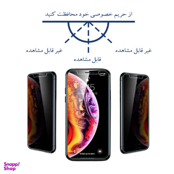 محافظ صفحه نمایش موناکو (Monaco) مدل RP036 برای حفظ حریم شخصی مناسب موبایل اپل iPhone 11 Pro بسته دو عددی