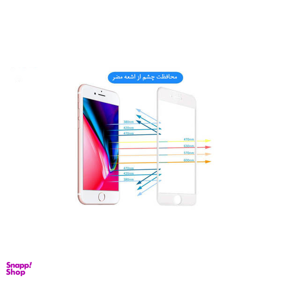 محافظ صفحه نمایش نانو و 5D هورس مدل FAG مناسب برای گوشی موبایل اپل آیفون 7 iPhone مجموعه دو عددی به همراه محافظ لنز دوربین