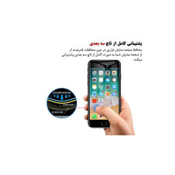 محافظ صفحه نمایش نانو و 5D هورس مدل FAG مناسب برای گوشی موبایل اپل آیفون 7 iPhone مجموعه دو عددی به همراه محافظ لنز دوربین