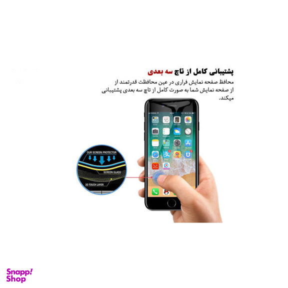 محافظ صفحه نمایش نانو و 5D هورس مدل FAG مناسب برای گوشی موبایل اپل آیفون 7 iPhone مجموعه دو عددی به همراه محافظ لنز دوربین