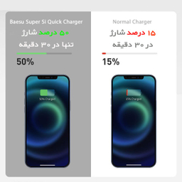 شارژر دیواری باسیوس مدل Quick Charger 20W