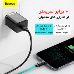 شارژر دیواری باسیوس مدل Quick Charger 20W