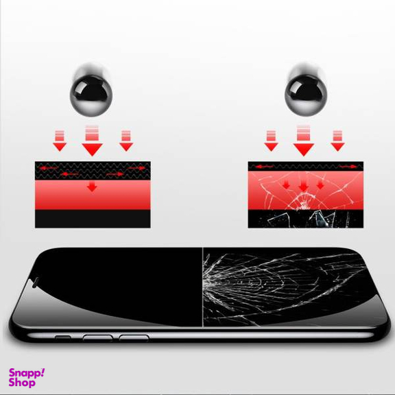 محافظ صفحه نمایش بیسوس مدل SGAPIPH58-CTG01 مناسب گوشی اپل Iphone X/XS