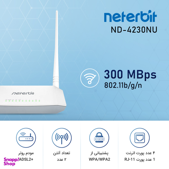 مودم روتر +ADSL2 نتربیت مدل ND-4230NU
